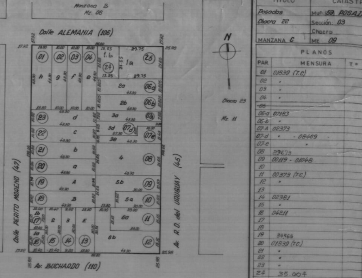 TERRENO EN VENTA  GRAN LOTE Z/ AV. URUGUAY Y BUSTAMANTE