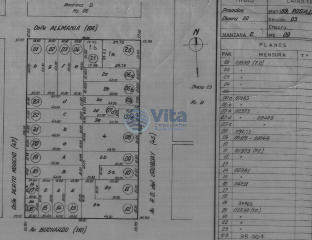TERRENO EN VENTA  GRAN LOTE Z/ AV. URUGUAY Y BUSTAMANTE