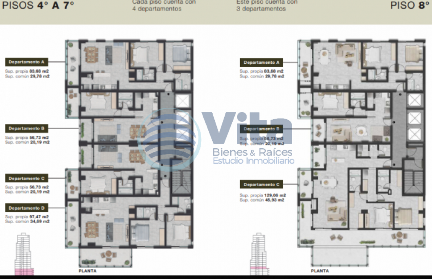 DEPARTAMENTO EN VENTA COSTANERA DE POSADAS 1 DORM